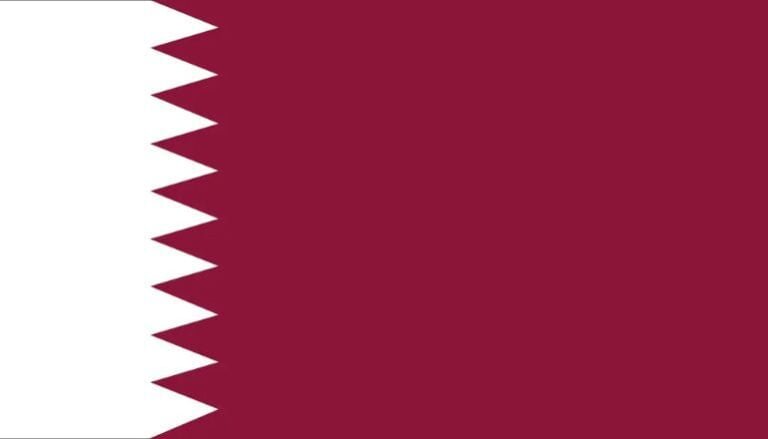 Qatar Country Code