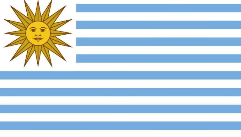 Uruguary Country Code