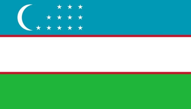 Uzbekistan Country Code